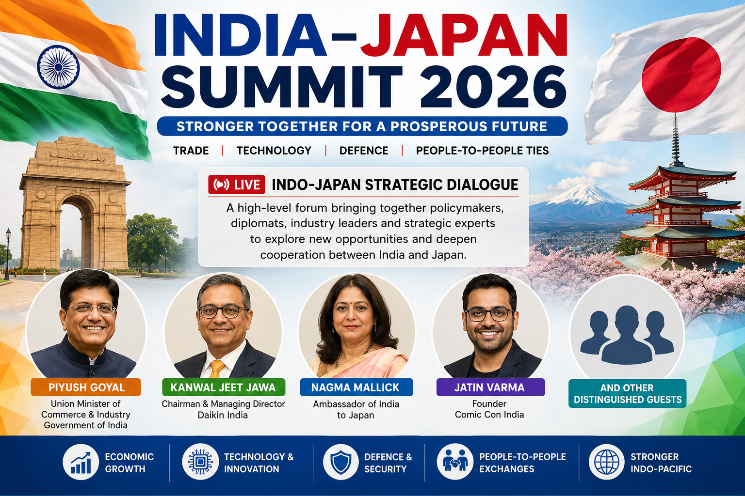 India-Japan Summit 2026: Strategic Partnership Enters New Era as Leaders, Diplomats and Industry Experts Gather for High-Level Dialogue